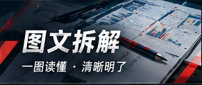 图文拆解